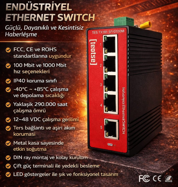 Teotse TES-TX181-5P HMI Panel Siviç
